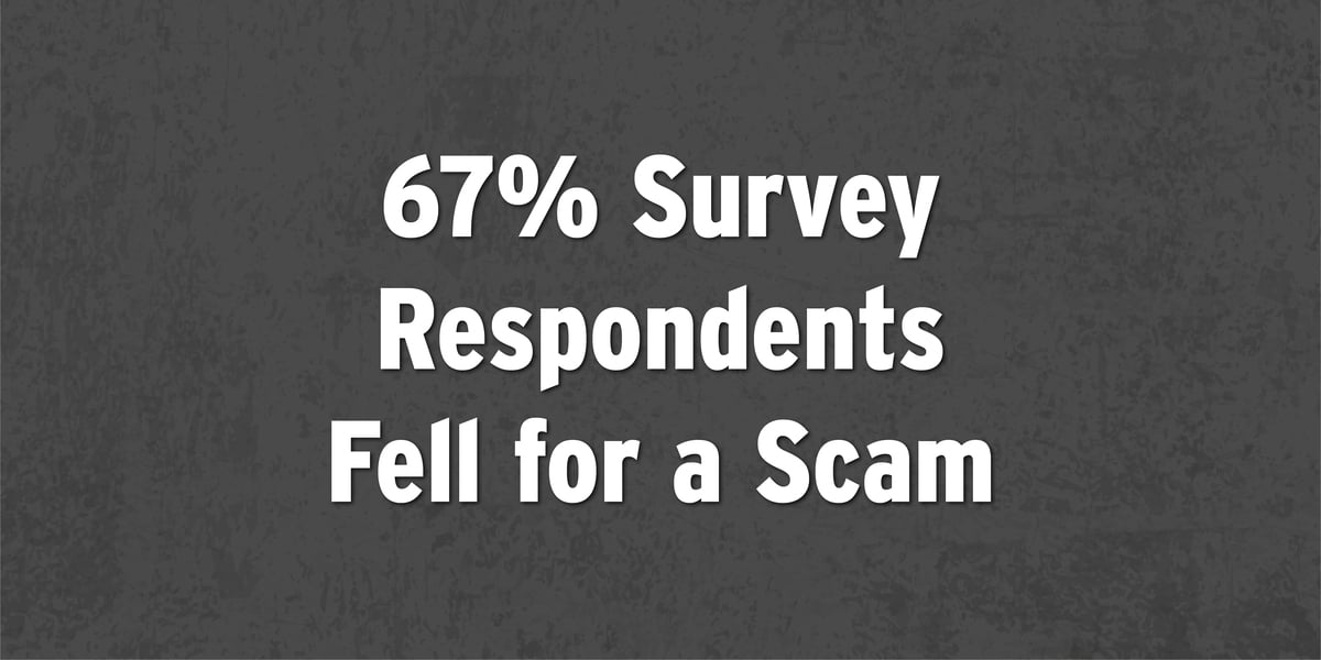Think You Can Identify Scams? Most Cannot!