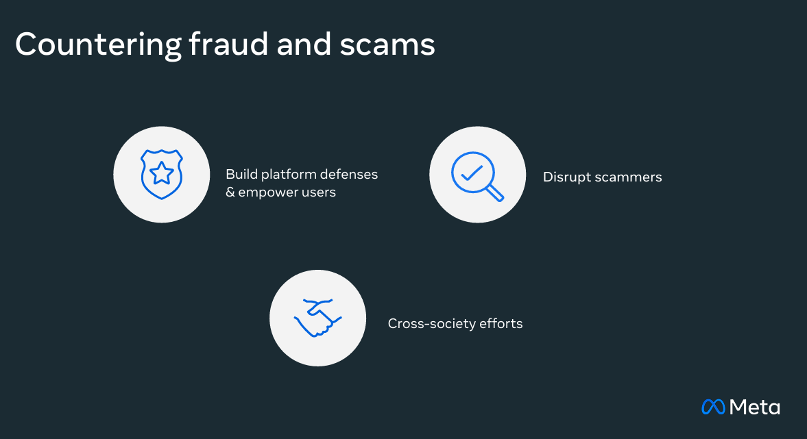 Presentations Plenary session Day 2 - GASS Asia Summit 2024